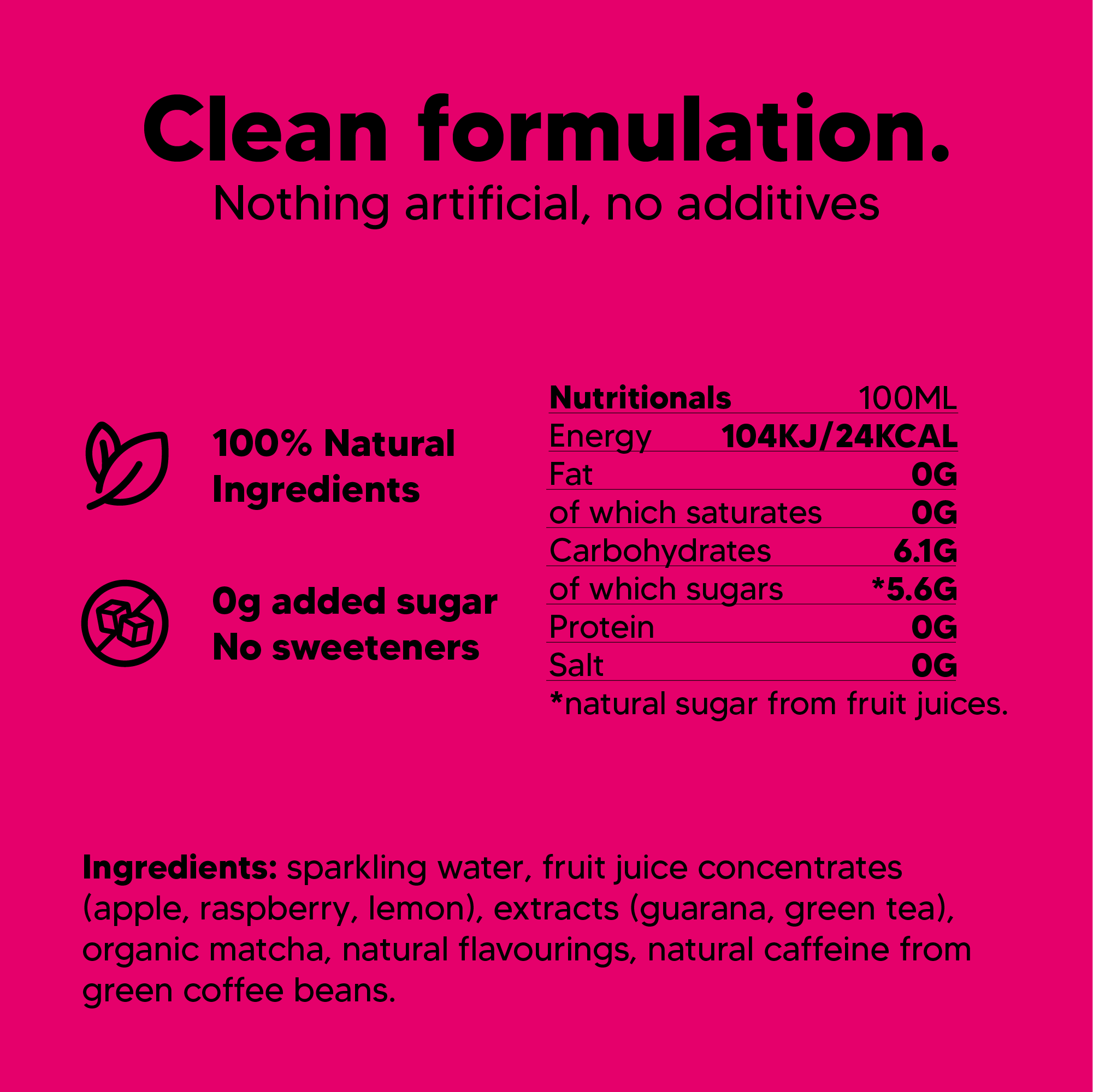 Raspberry Mint Nootropic Drink